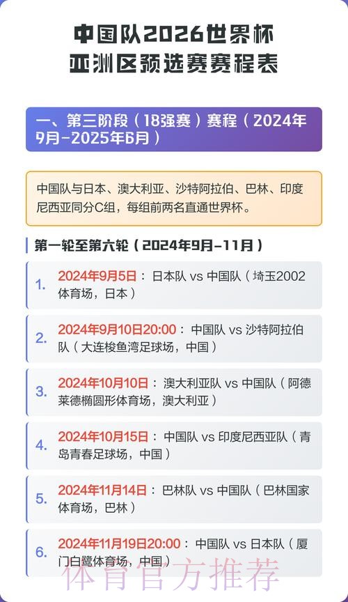 2026世界杯比赛时间中国时间高清直播直播平台