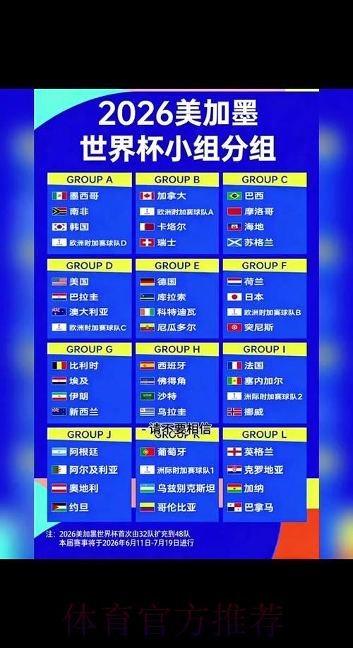 2026世界杯赛程详细安排实时赛程在哪里看 2026世界杯赛程详细安排实时赛程在哪里看