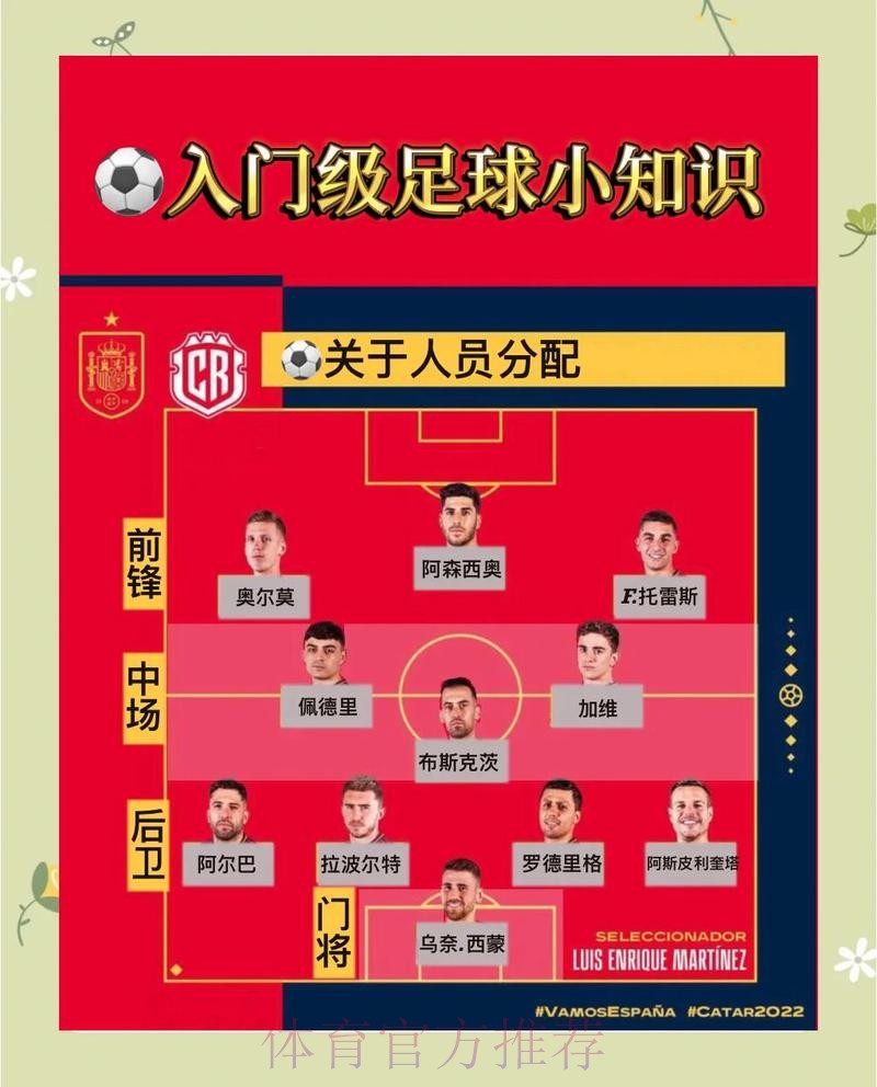 如何全面了解2026世界杯投注玩法技巧