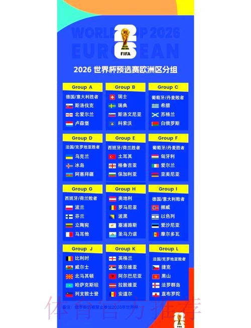 2026世界杯小组赛赛程完整版观看指南怎么查